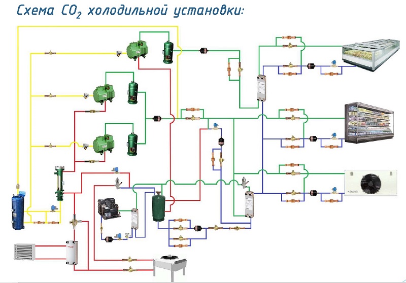 На производственной базе фирмы «Ингениум» открыт учебный центр